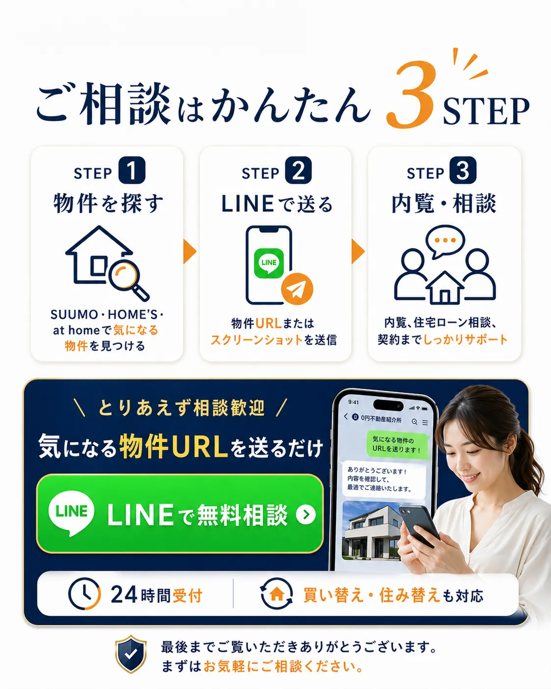 0yen.net LP セクション2